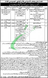 Health Department Nankana Sahib Jobs