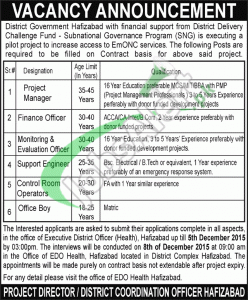 District Government Hafizabad Jobs