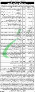 Health department Jobs