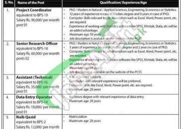 PCST Jobs