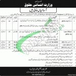 Ministry of Human Rights Jobs