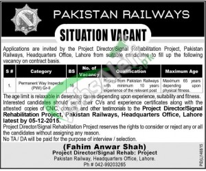 Pakistan Railway Jobs