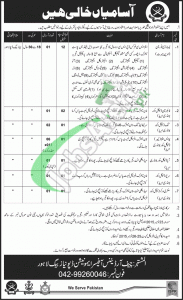 Ammunition Depot Lahore Pakistan Army Jobs