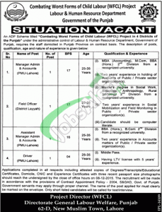 Labour & Human Resource Department Punjab Jobs