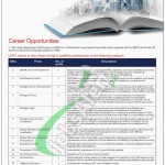 Lahore Knowledge Park Jobs