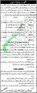 Lahore Labour Court Jobs