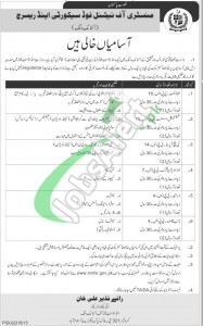 Ministry of National Food Security & Research Jobs