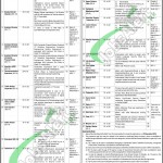 NTS Ministry of Defence Jobs 2015