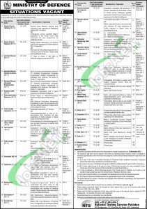 NTS Ministry of Defence Jobs 2015