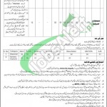 Pakistan Railways Jobs