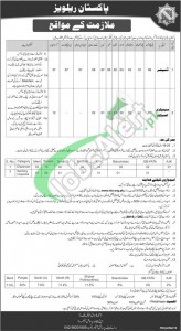 Pakistan Railways Jobs