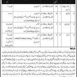 Armoured Corps Nowshera Jobs