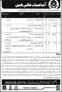 Armoured Corps Nowshera Jobs