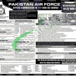 Pakistan Air Force Jobs