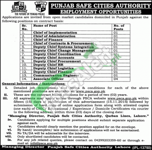 Punjab Safe Cities Authority Jobs