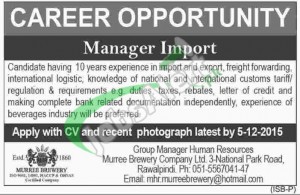 Murree Brewery Jobs