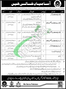 Pakistan Army Jobs