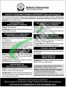 Bahria University Jobs