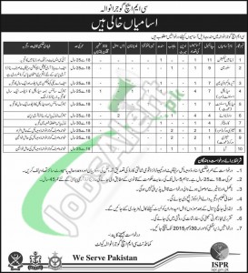 Recruitment Opportunities in Combined Military Hospital, Gujranwala