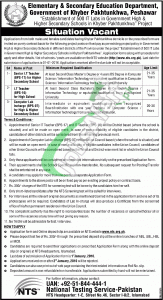 NTS Elementary & Secondary Education KPK Jobs