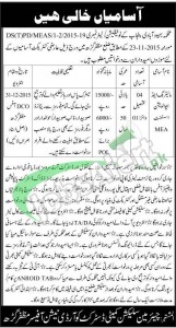 Punjab Population Welfare Department Jobs