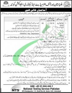 BISE Quetta Jobs