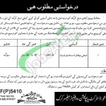 Population Welfare Department KPK Jobs