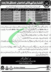 Pakistan Army Jobs