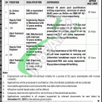 OGDCL Jobs