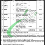 Public Sector Organization Jobs