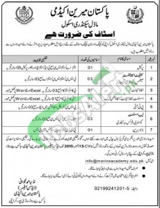 Pakistan Marine Academy Jobs