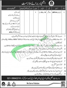 Pakistan Army Jobs