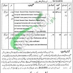 Deputy Commissioner Office Battagram Jobs