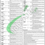 Children Hospital Lahore Jobs