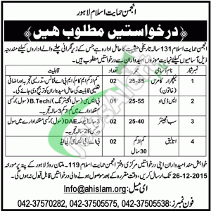 Anjuman e Himayat e Islam Jobs