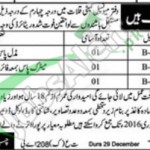 Vacancies In Kalat Municipal Office For Driver Fireman & Gardener