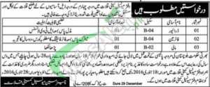 Municipal Office Jobs in Kalat for Driver, Firemen and Gardener 2016 Vacancies In Kalat Municipal Office For Driver Fireman & Gardener