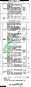 PIC Lahore Jobs