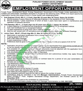 Energy Department Punjab Jobs