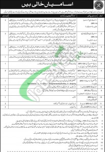 Pakistan Army Jobs