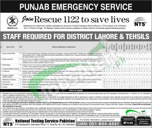 Punjab Emergency Service Rescue 1122