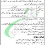 Career Opportunities in Federal Insurance Ombudsman Secretariat Pakistan 2016