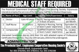 Career opportunities in Gujranwala Provincial Co- Operative Housing Society 2016