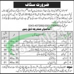 Jobs in Multan for Manager, Sales Man 2016