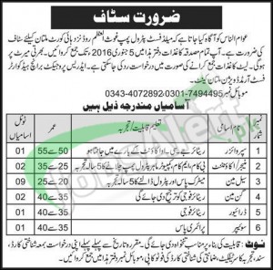 Jobs in Multan for Manager, Sales Man 2016