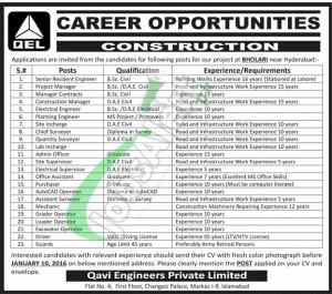Career Opportunities in Qavee Engineers Private Limited Islamabad