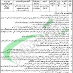 Wapda Hospital Jobs Sukkur