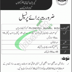 Army Public School Gujranwala Jobs