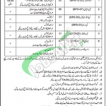 Ammunition Depot Kashmore Jobs