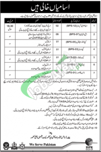 Ammunition Depot Kashmore Jobs